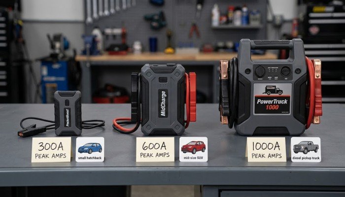 Como Escolher o Melhor Carregador de Bateria de Carro Portátil